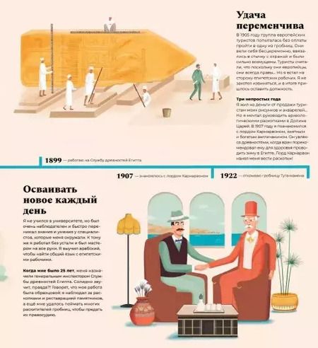 Фотография книги "Алекс Новиальс: Тутанхамон. Как была найдена гробница юного фараона"