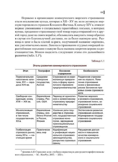 Фотография книги "Александр Архипов: Страховое право. Учебник"