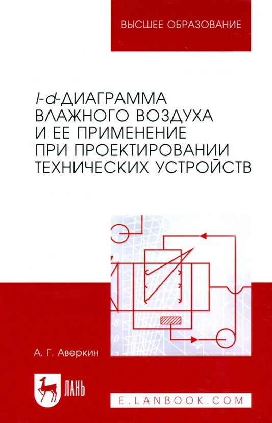 Обложка книги "Александр Аверкин: I-d-диаграмма влажного воздуха и ее применение при проектировании технических устройств"