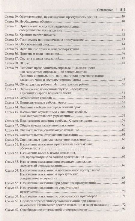 Фотография книги "Александр Бриллиантов: Уголовное право Российской Федерации в схемах. Учебное пособие"