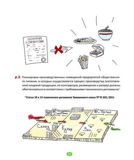 Фотография книги "Александр Иванов: Безопасный ресторан 2.0. Новые санитарные правила"