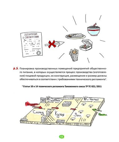 Фотография книги "Александр Иванов: Безопасный ресторан 2.0. Новые санитарные правила"