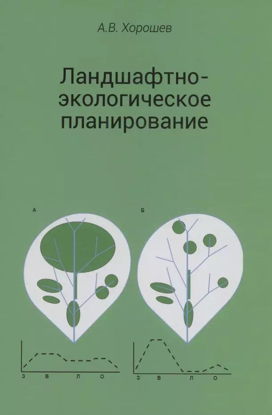 Обложка книги "Александр Хорошев: Ландшафтно-экологическое планирование. Учебник для вузов"