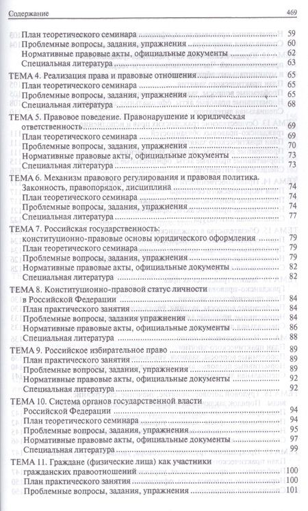 Фотография книги "Александр Малько: Правоведение.Учебно-метод.пос."