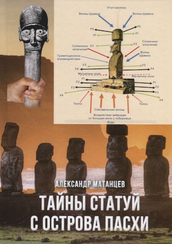 Обложка книги "Александр Матанцев: Тайны статуй с острова Пасхи"