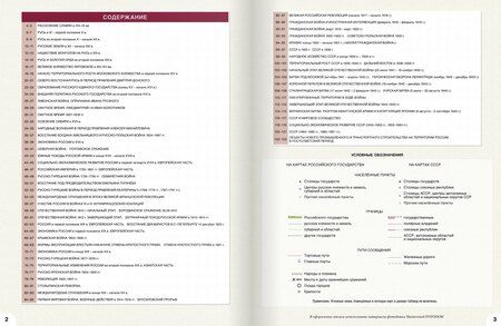 Фотография книги "Александр Морозов: Атлас по истории России. Универсальный тренажёр. Подготовка к урокам истории, ВПР, ОГЭ и ЕГЭ. 6-11 класс"