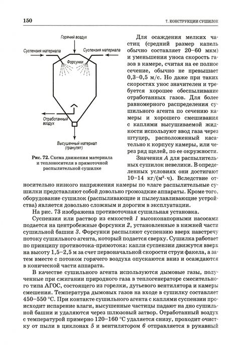 Фотография книги "Александр Нестеров: Промышленная сушка"