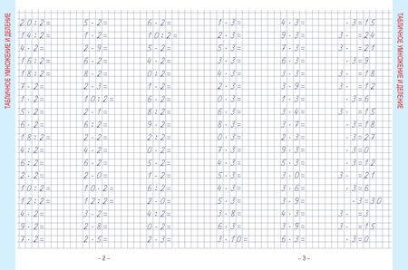 Фотография книги "Александр Пушков: Математика. 3 класс. Развивающий тренажёр"