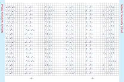 Фотография книги "Александр Пушков: Математика. 3 класс. Развивающий тренажёр"