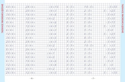 Фотография книги "Александр Пушков: Математика. 3 класс. Развивающий тренажёр"