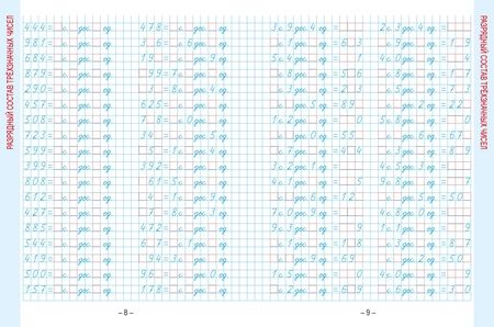 Фотография книги "Александр Пушков: Математика. 4 класс. Развивающий тренажёр"