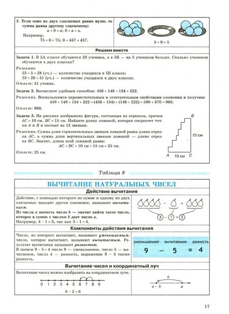 Фотография книги "Александр Роганин: Математика в таблицах. 5-6 классы"