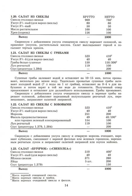 Фотография книги "Александр Шалыминов: Сборник рецептур национальных блюд и кулинарных изделий. Для предприятий общественного питания"