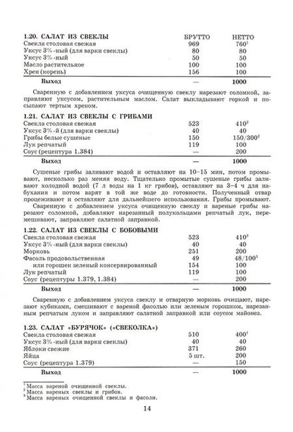 Фотография книги "Александр Шалыминов: Сборник рецептур национальных блюд и кулинарных изделий. Для предприятий общественного питания"