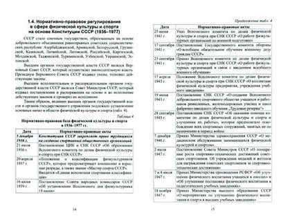 Фотография книги "Александр Щербак: Правовые основы физической культуры и спорта в таблицах. Учебное пособие"