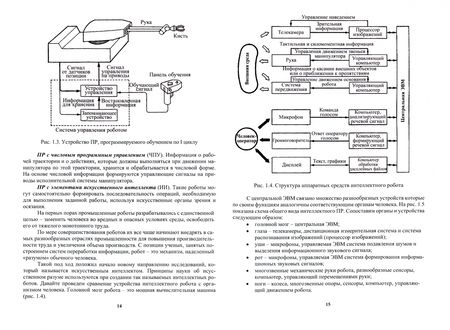 Фотография книги "Александр Титенок: Основы робототехники"