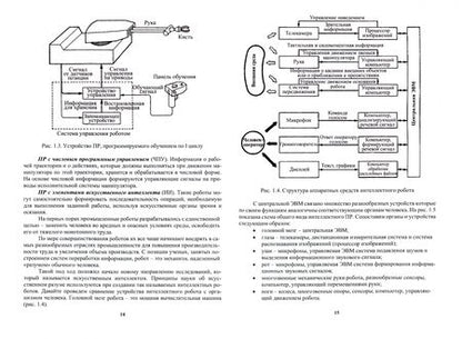 Фотография книги "Александр Титенок: Основы робототехники"