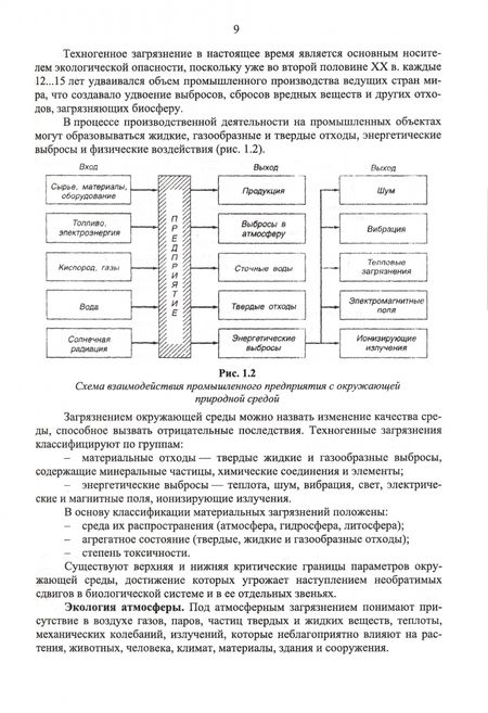 Фотография книги "Александр Ветошкин: Основы инженерной экологии. Учебное пособие для вузов"