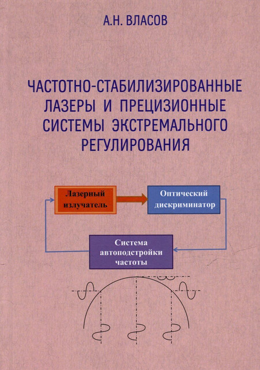 Обложка книги "Александр Власов: Частотно-стабилизированные лазеры и прецизионные системы экстремального регулирования"