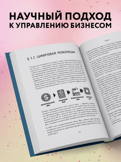Фотография книги "Александр Енин: Человеческий капитал: как с помощью нейробиологии управлять профессиональными командами"