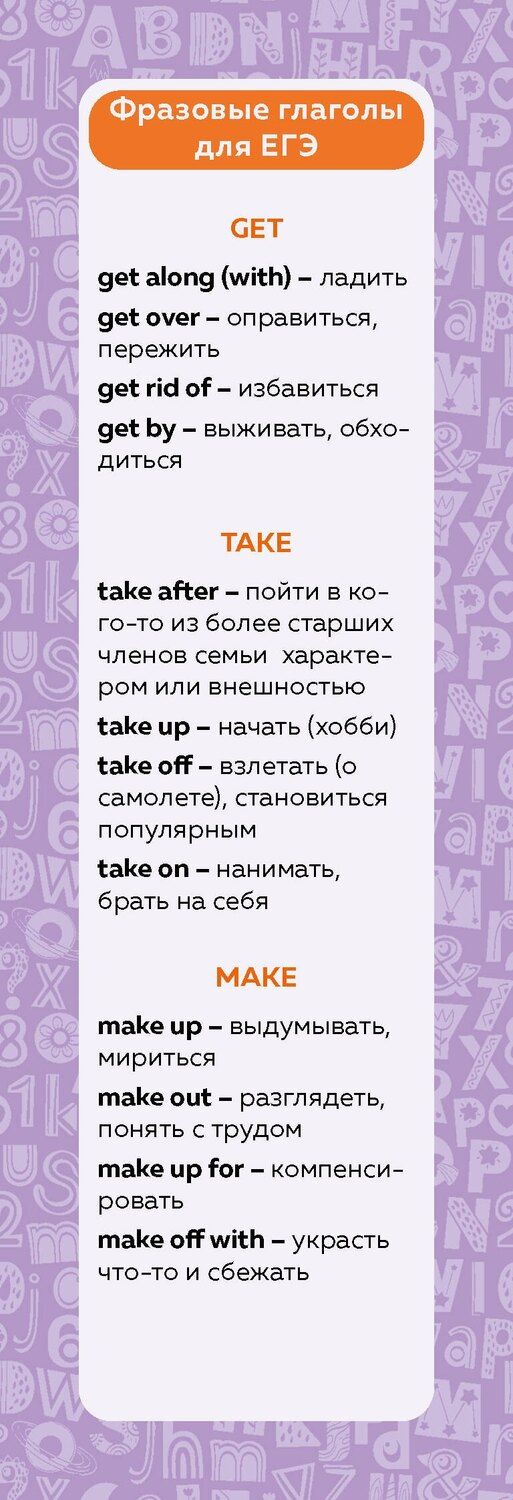 Обложка книги "Александра Манакова: Набор закладок по английскому языку. Помощник для подготовки к ЕГЭ (7 шт. в наборе, 55x180 мм)"