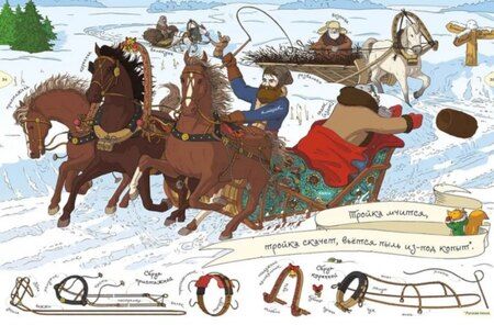 Фотография книги "Александровна, Воскресенская: Как жили, говорили и одевались на Руси. Игровой словарь в картинках"