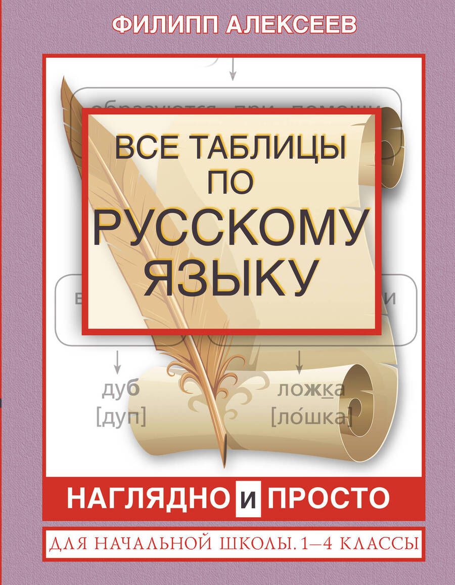 Обложка книги "Алексеев ФилиппВсе таблицы по русскому языку для начальной школы. 1-4 классы"