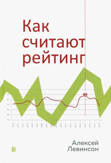 Обложка книги "Алексей Левинсон: Как считают рейтинг"