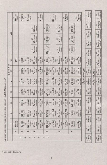 Фотография книги "Алексей Савельев: ВПР. Химия. 8 класс. 10 вариантов итоговых работ для подготовки"