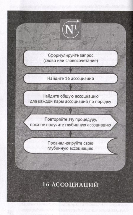 Фотография книги "Алексей Ситников: Karmacoach. Краткая версия"