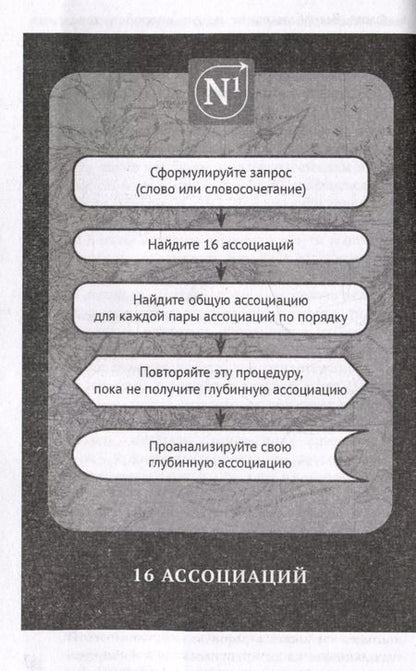 Фотография книги "Алексей Ситников: Karmacoach. Краткая версия"