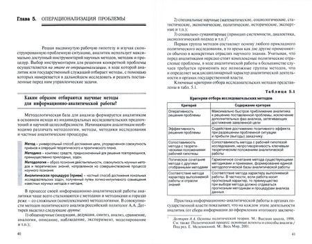 Фотография книги "Алексей Зобнин: Информационно-аналитическая работа в государственном и муниципальном управлении. Учебное пособие"