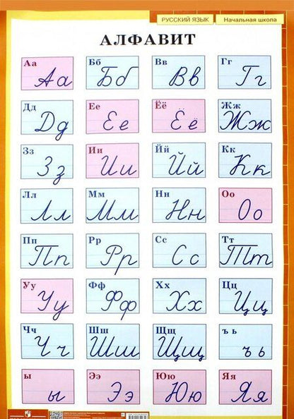 Фотография книги "Алфавит. Печатные и рукописные буквы русского алфавита. Демонстрационная таблица для начальной школы"