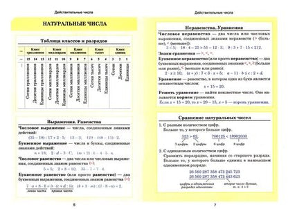 Фотография книги "Алгебра. Весь школьный курс в таблицах"