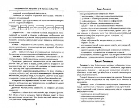 Фотография книги "Алла Швандерова: Обществознание в формате ЕГЭ. Человек и общество"