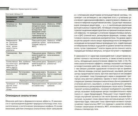 Фотография книги "Амелин, Скоромец, Заславский: Неврология. Фармакотерапия без ошибок"
