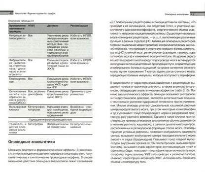 Фотография книги "Амелин, Скоромец, Заславский: Неврология. Фармакотерапия без ошибок"