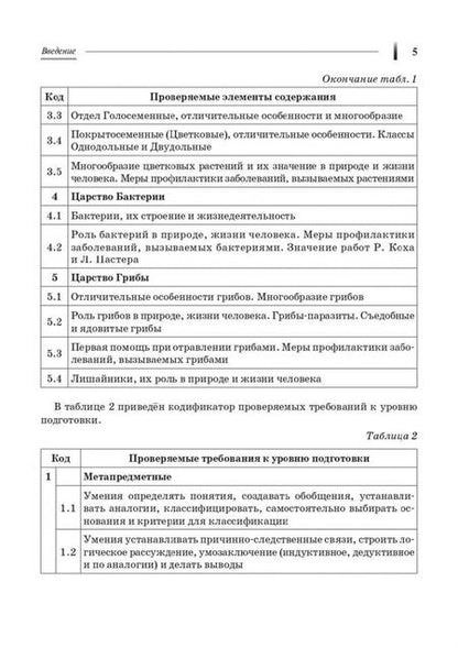 Фотография книги "Анастасия Кириленко: Биология. 7 класс. ВПР. 10 тренировочных вариантов. ФГОС"