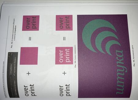 Фотография книги "Анастасия Струмпэ: Дизайн-проектирование (МДК 01.01). Учебное пособие"