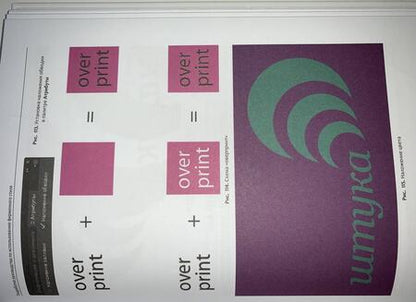 Фотография книги "Анастасия Струмпэ: Дизайн-проектирование (МДК 01.01). Учебное пособие"