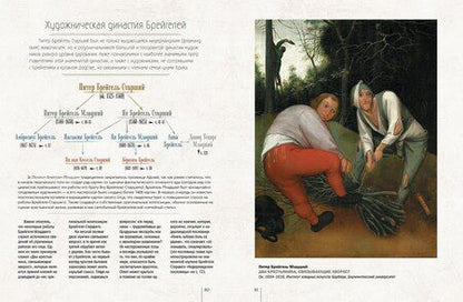 Фотография книги "Анастасия Юрьевна: Нидерландская живопись. Босх, Брейгель, Рубенс, Вермеер и другие знаменитые мастера"