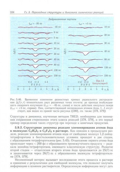 Фотография книги "Анатолий Ищенко: Структура и динамика свободных молекул и конденсированного состояния вещества"