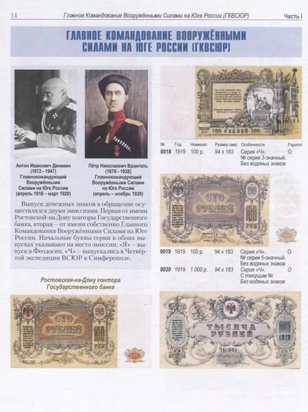 Фотография книги "Анатолий Родионов: Каталог денежных знаков Крыма."