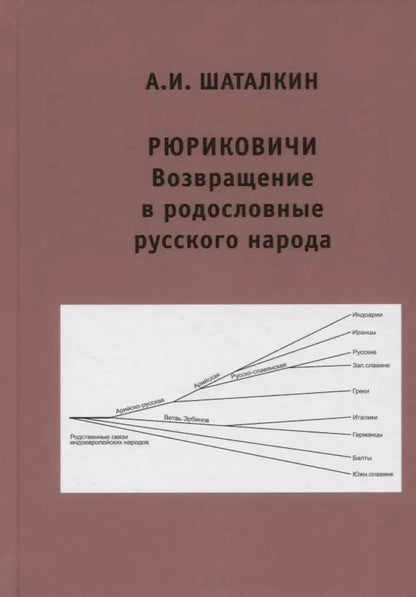 Обложка книги "Анатолий Шаталкин: Рюриковичи. Возвращение в родословные русского народа"