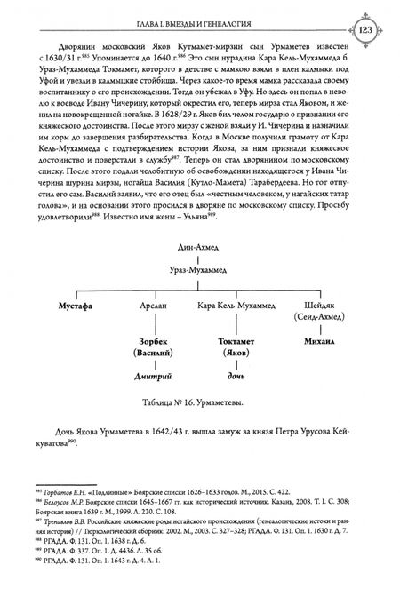 Фотография книги "Андрей Беляков: Ногайская знать в России XVI–XVII веков"