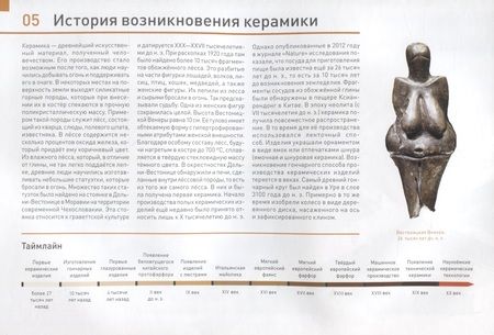 Фотография книги "Андрей Дроздов: Керамика для начала"