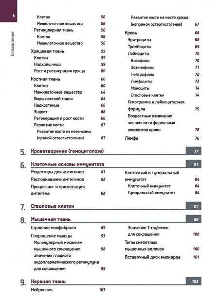 Фотография книги "Андрей Гунин: Гистология в схемах и таблицах. Учебное пособие. Цветной атлас"