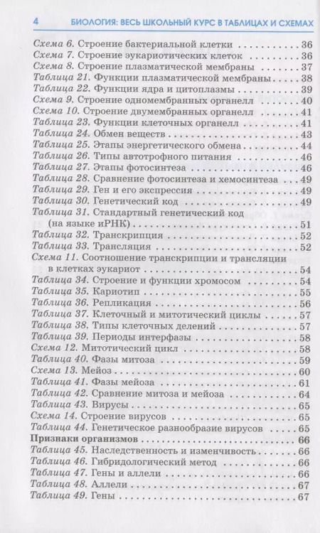 Фотография книги "Андрей Маталин: Биология. Весь школьный курс в таблицах и схемах для подготовки к ОГЭ"