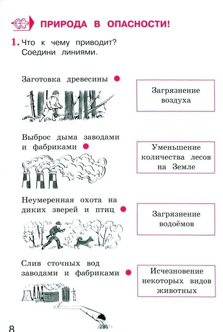 Фотография книги "Андрей Плешаков: Окружающий мир. 3 класс. Тетрадь для учащихся. В 2-х частях. Часть 1. ФГОС"