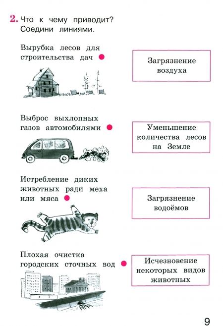 Фотография книги "Андрей Плешаков: Окружающий мир. 3 класс. Тетрадь для учащихся. В 2-х частях. Часть 1. ФГОС"